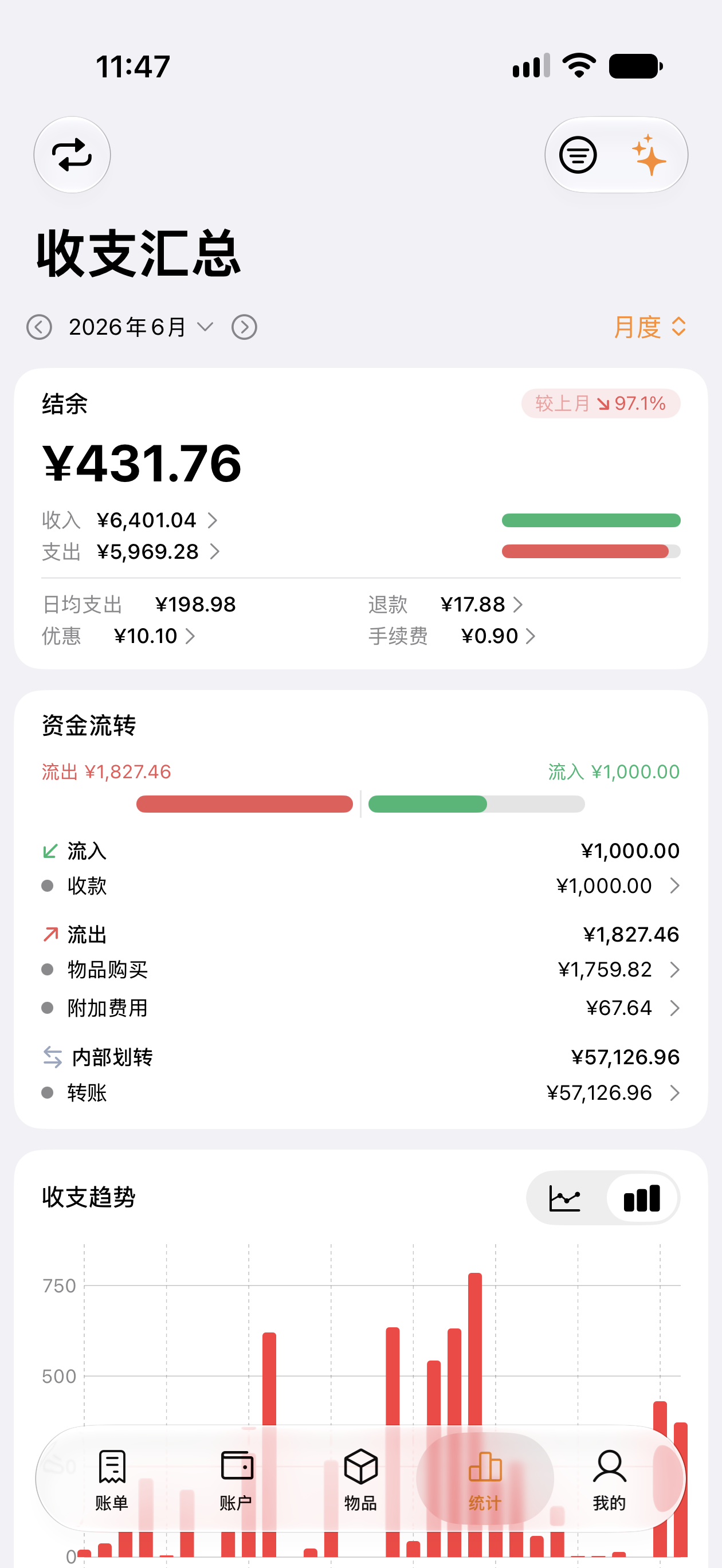 收支汇总